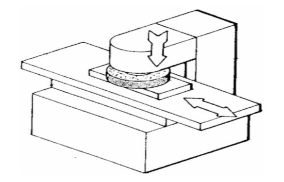Manual vs Auto surface grinding image